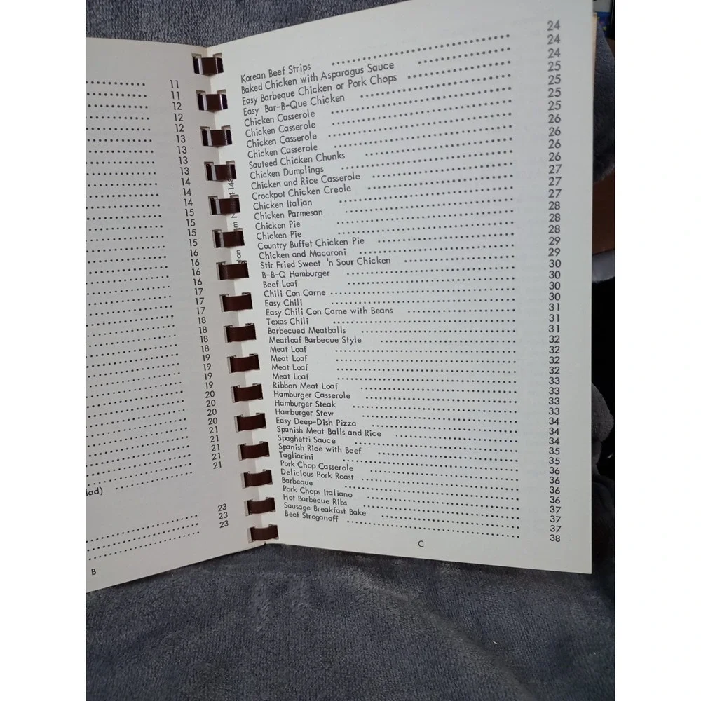 New‎ Mount Vernon United Methodist Church Cookbook Walkertown NC 1981